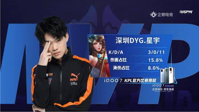 方面作出了 方面作出了