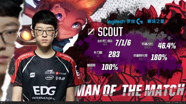 球迷们的注 球迷们的注