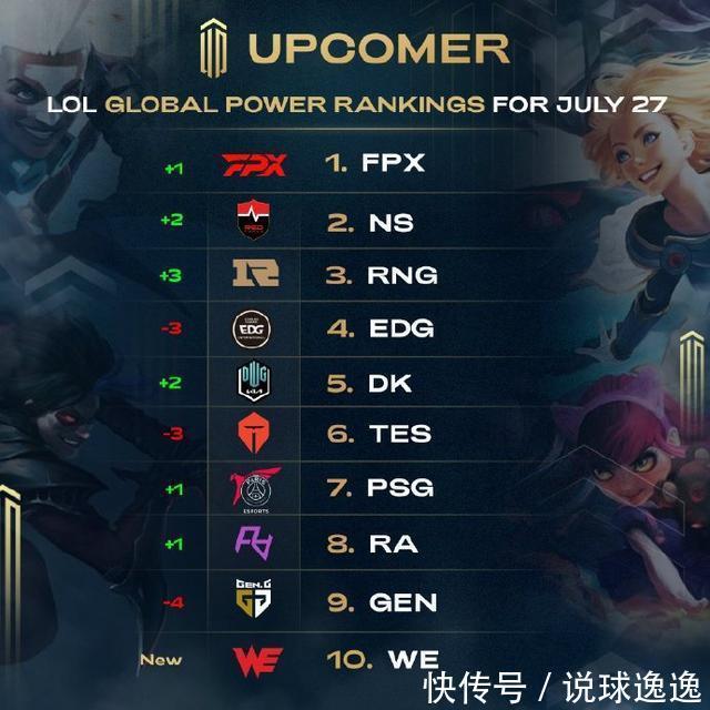 球队战术策 球队战术策